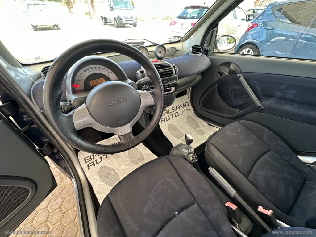 fortwo cabrio passion