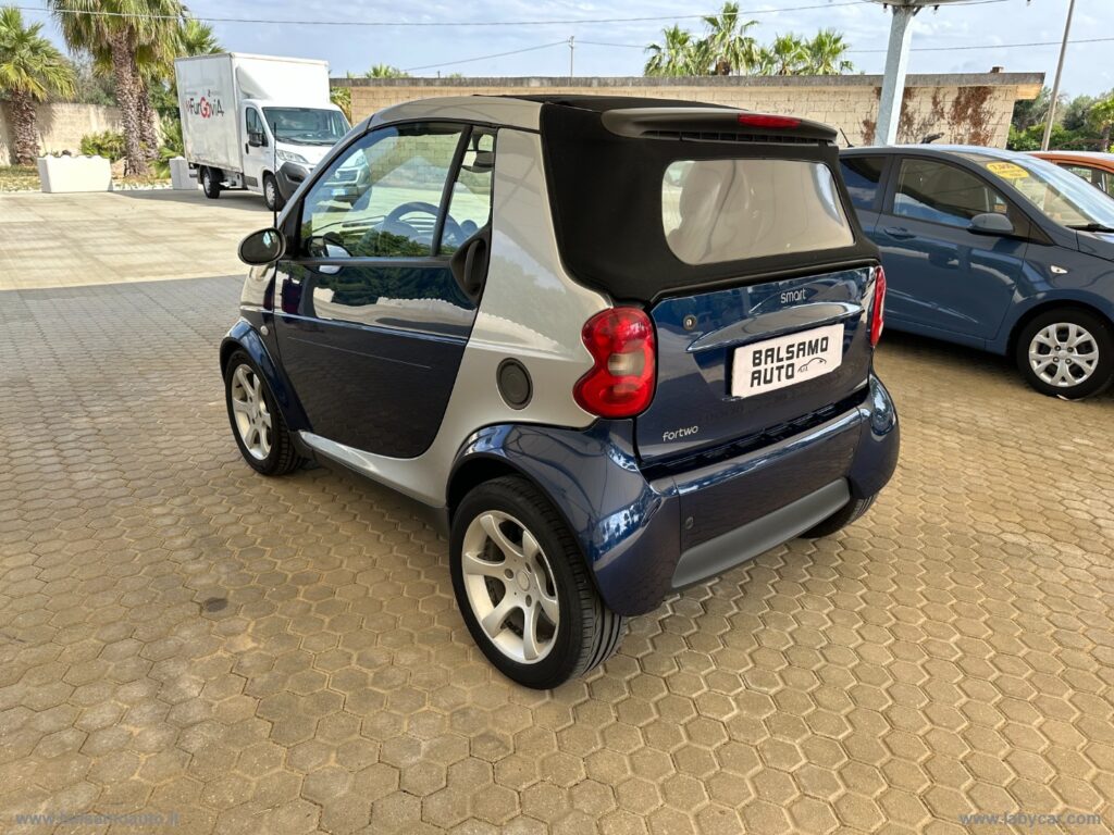 fortwo cabrio passion