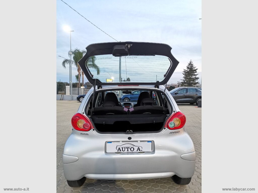 Aygo 1.0 VVT-i 5p. Sol